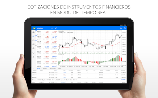 Captura de pantalla de MetaTrader 5