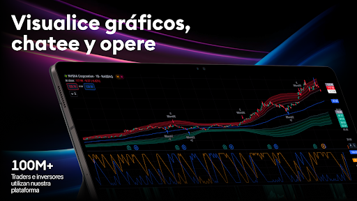 Captura de pantalla de TradingView - Bolsa de Valores