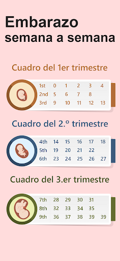Captura de pantalla de Calendario de embarazo Semanal