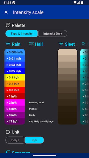 Rain Alarm screenshot
