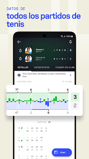 Captura de pantalla de Sofascore: Deportes en directo