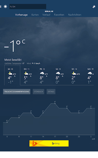 MSN Wetter Screenshot