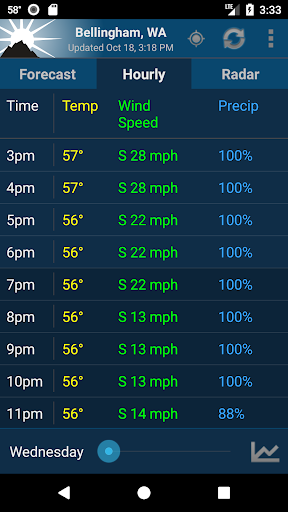 Captura de pantalla de NOAA Weather Unofficial (Pro)