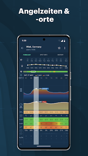 Windy.app: Windkarte, Gezeiten Screenshot