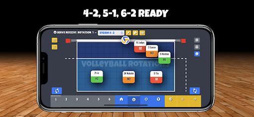 Captura de pantalla de Volleyball Rotations