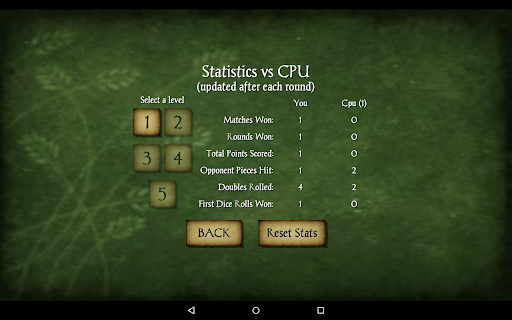 Captura de pantalla de Backgammon Pro