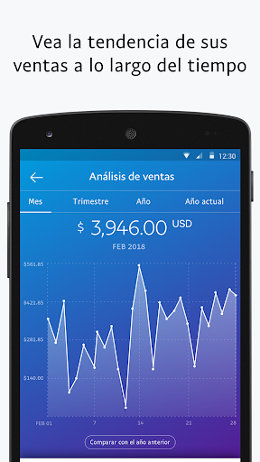 Captura de pantalla de PayPal para empresas