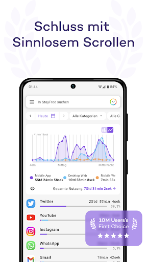 StayFree - Screen Time Screenshot