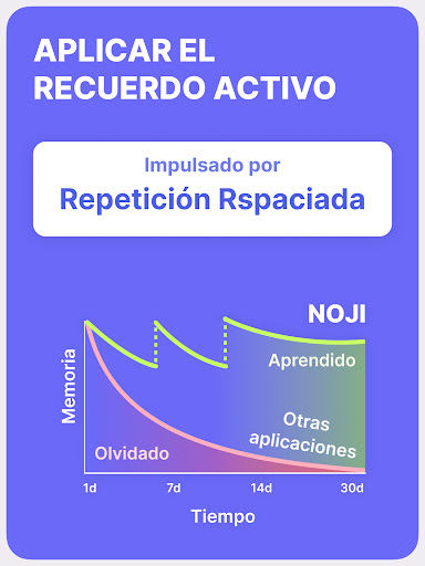 Captura de pantalla de Noji: Flashcads de estudio