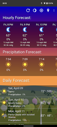 Captura de pantalla de What The Forecast
