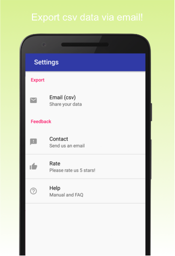 Blood Pressure Diary screenshot