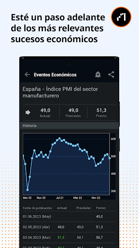 Captura de pantalla de Investing.com Bolsa de Valores