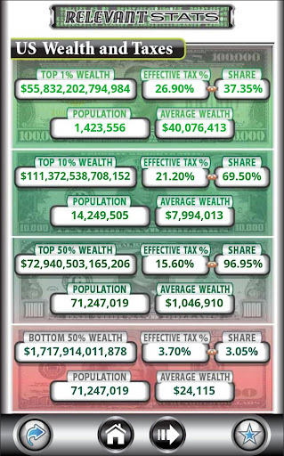 US Debt Clock .org screenshot