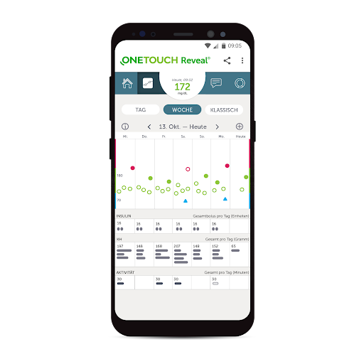 ​OneTouch Reveal® App Screenshot