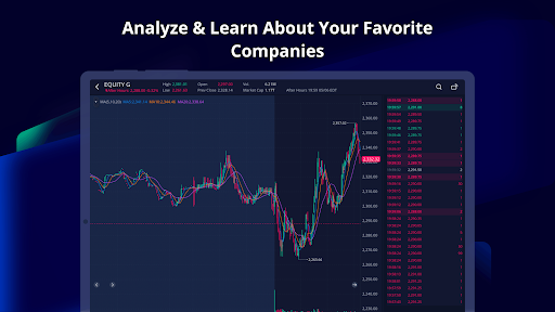 Webull - Stock Quotes & News Screenshot