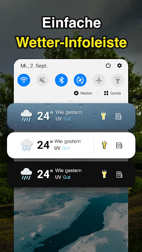Wetteransicht Screenshot