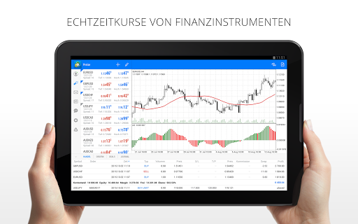 MetaTrader 5 Screenshot