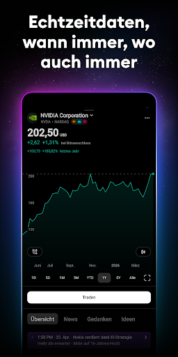 TradingView: Aktien und Krypto Screenshot