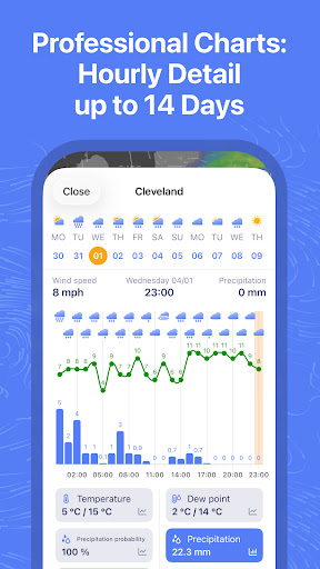 Ventusky: Weather Forecast screenshot