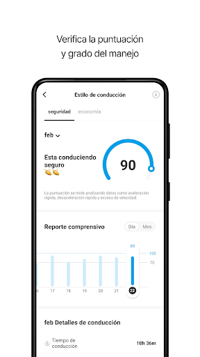 Captura de pantalla de Infocar - Escáner OBD2