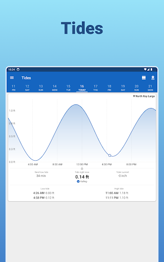 Fishing Points - Fishing App screenshot