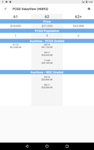 Captura de pantalla de PCGS CoinFacts - U.S. Coin Val