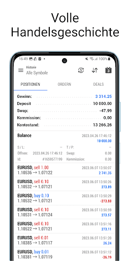 MetaTrader 5 Screenshot