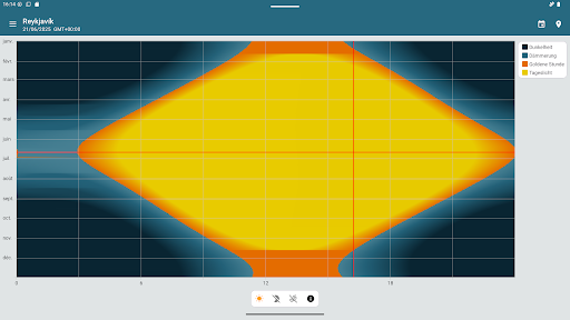 Sun Position Pro Screenshot