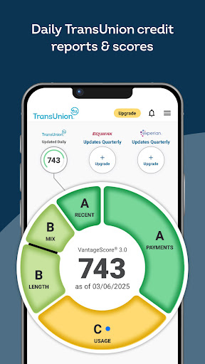Captura de pantalla de TransUnion®