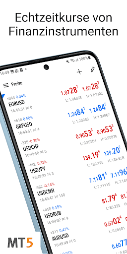MetaTrader 5 Screenshot