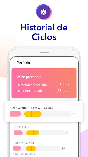 Captura de pantalla de Obtener Bebé, Embarazo