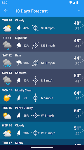Weather XL PRO screenshot
