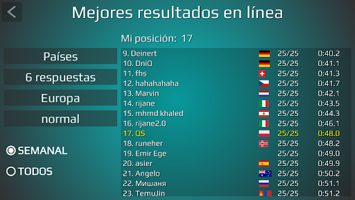 Captura de pantalla de World Map Quiz