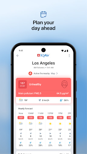 IQAir AirVisual | Air Quality screenshot
