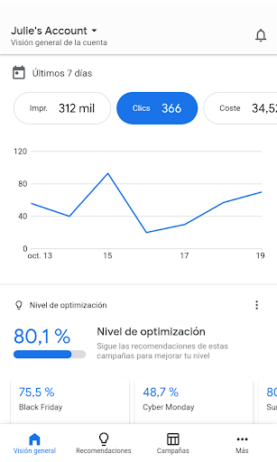 Captura de pantalla de Google Ads