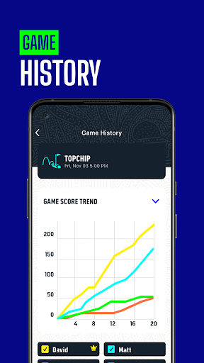 Captura de pantalla de Topgolf