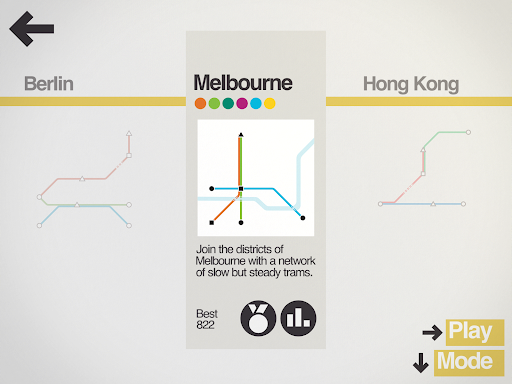 Mini Metro screenshot
