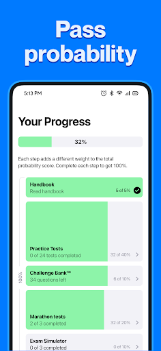DMV Permit Practice Test Genie screenshot
