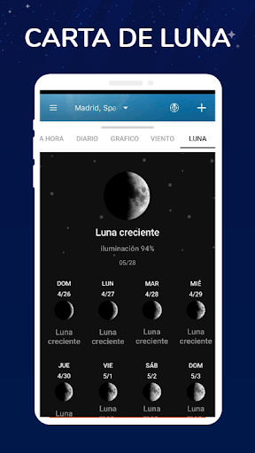 Captura de pantalla de Cronograma del tiempo: radar