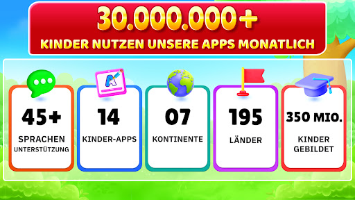 Zahlen Lernen: Kinderspiele Screenshot