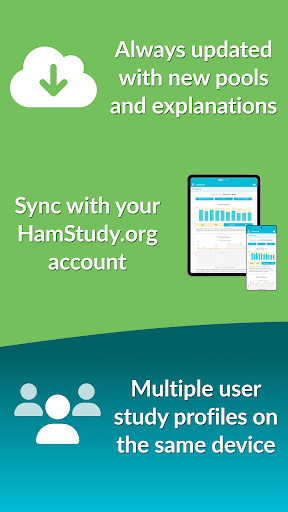 HamStudy.org Screenshot