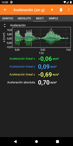 Captura de pantalla de phyphox