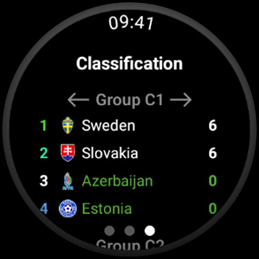 Captura de pantalla de BeSoccer: Resultados de Fútbol