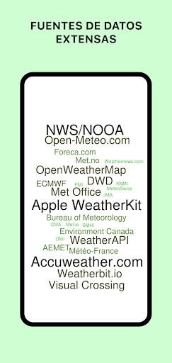 Captura de pantalla de Today Weather: Radar y Widgets