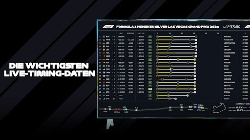 F1 TV Screenshot