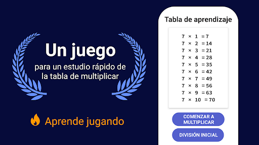 Captura de pantalla de Tabla de multiplicar prácticas