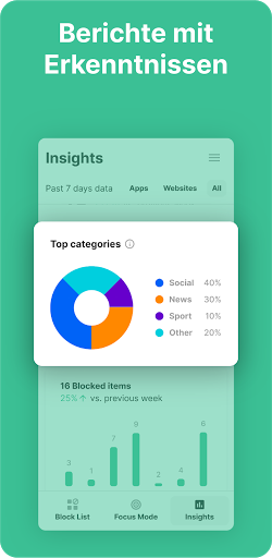 BlockSite - Keine Ablenkungen Screenshot