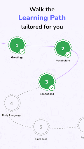 MySivi AI English Speaking App Screenshot