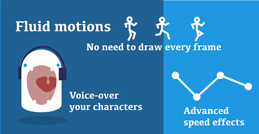 Draw Cartoons 2: Learn&Animate screenshot