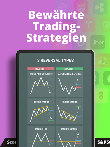 Forex Trading für Anfänger Screenshot
